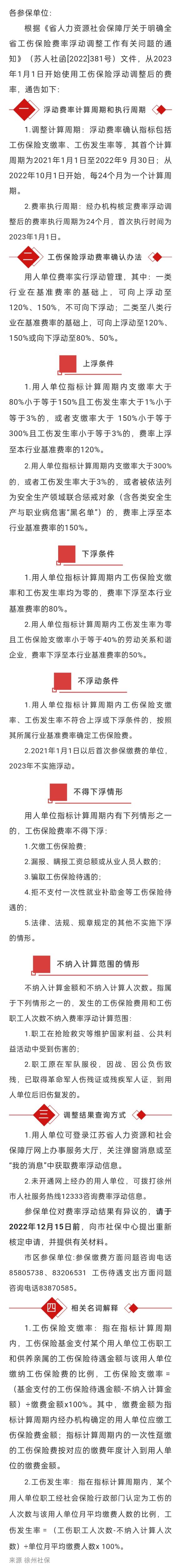 2022.12.06 徐州市2023年度工傷保險費率調整通知！可登陸江蘇智慧人社單位網辦大廳，查看我的辦件，及時了解明年工傷保險費率情況！.jpg